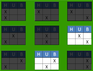 1 hjemme og 1 borteseier