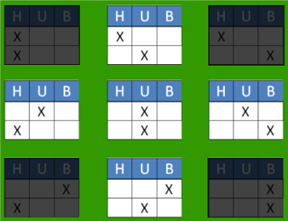 Mint 1 uavgjort på 2 kamper